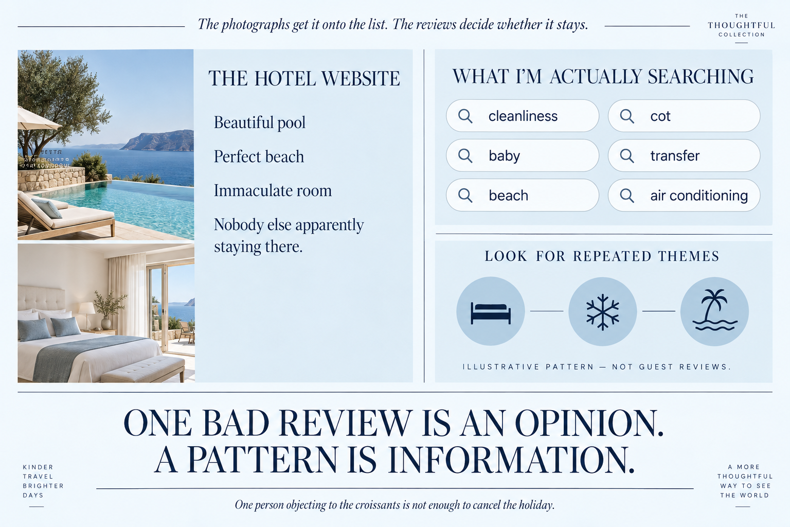 Hotel marketing promises a beautiful pool, perfect beach and immaculate room. Emma-Kate searches reviews for cleanliness, cot, baby, transfer, beach and air conditioning, looking for recurring patterns rather than one bad review.