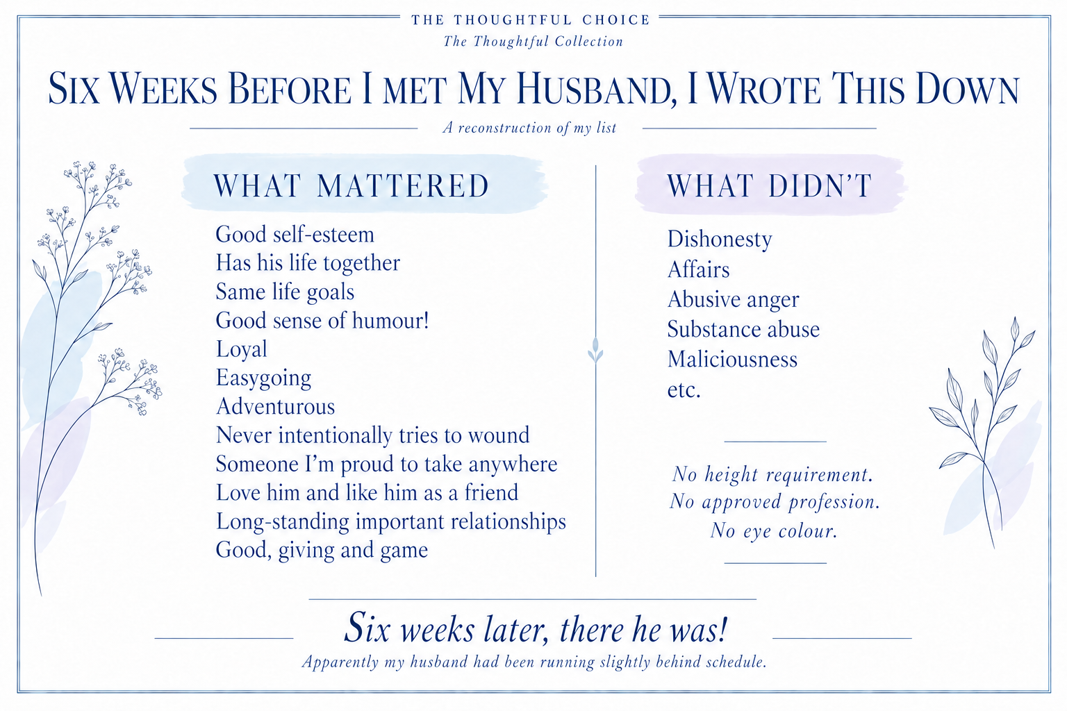 A reconstruction of Emma-Kate’s list: good self-esteem, his life together, shared goals, humour, loyalty, an easygoing and adventurous nature, kindness, friendship and lasting relationships. Deal-breakers include dishonesty, affairs, abusive anger, substance abuse and maliciousness.