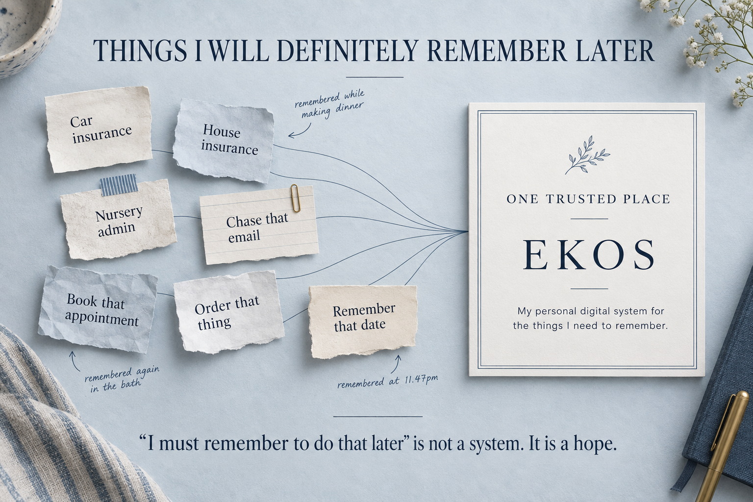 Household reminders for insurance, nursery admin, emails, appointments and orders gathered into one trusted place. EKOS is Emma-Kate’s personal digital system. I must remember to do that later is not a system. It is a hope.