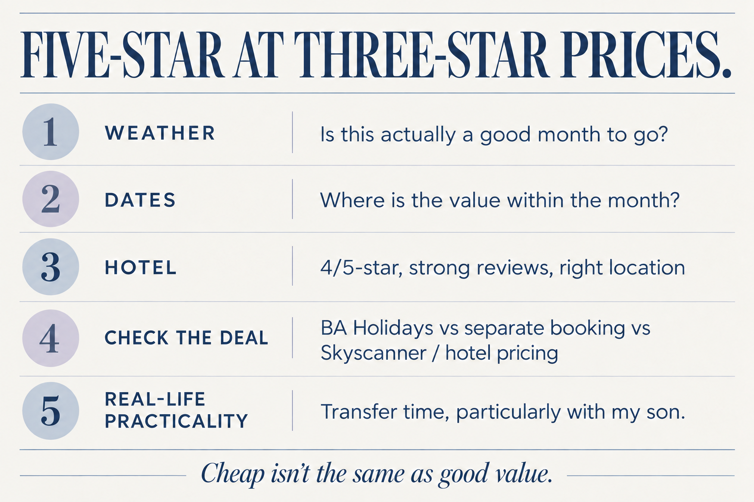 Five-star at three-star prices: consider the weather, flexible dates, hotel quality, comparisons between package and separate bookings, and practical transfer times.
